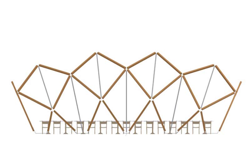 Estructura Ruskin Surf r5